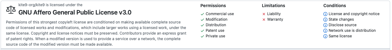 GitHub&#39;s License Summary Card 1